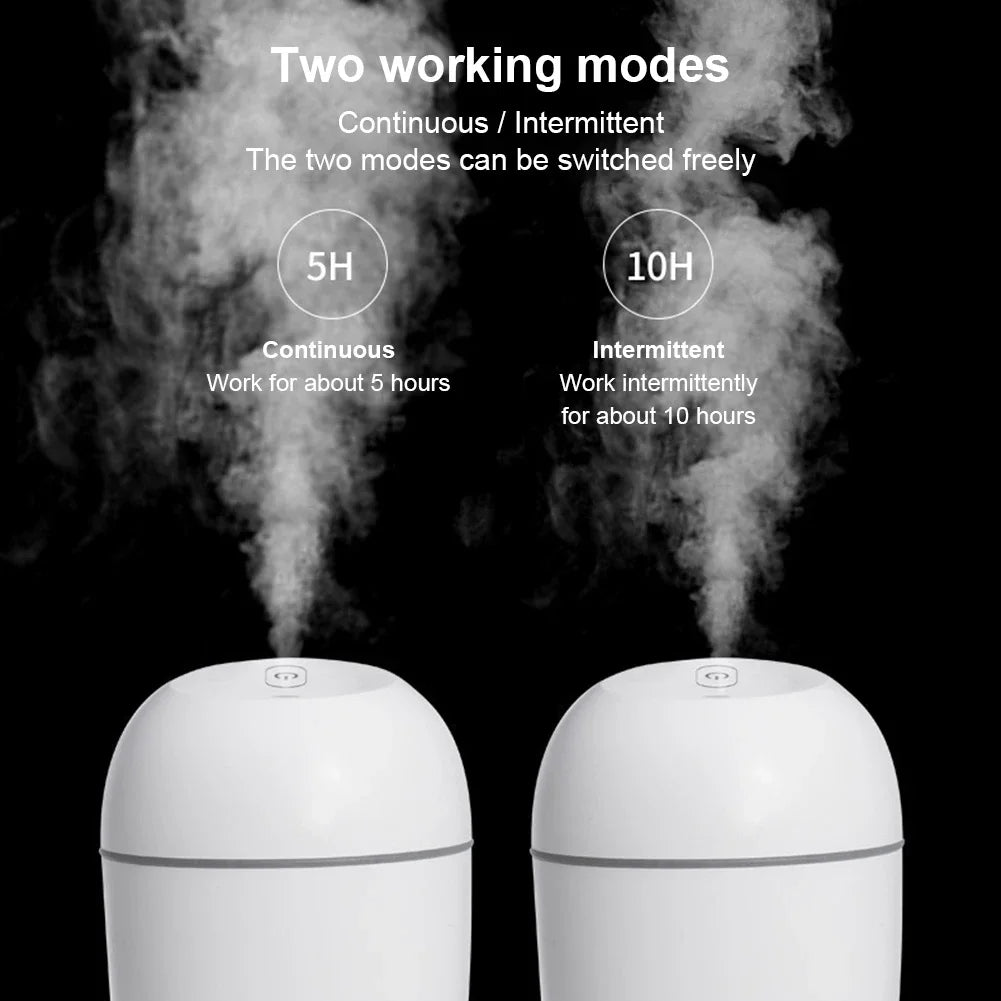 Xiaomi MIJIA USB Humidifier with LED Light and Aromatherapy